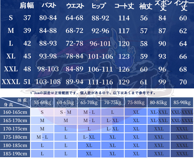 原神ドットーレ(博士)  三分妄想 コスプレ衣装1式 三分妄想 原神 ファデュイ 博士 ドットーレ コスプレ衣装